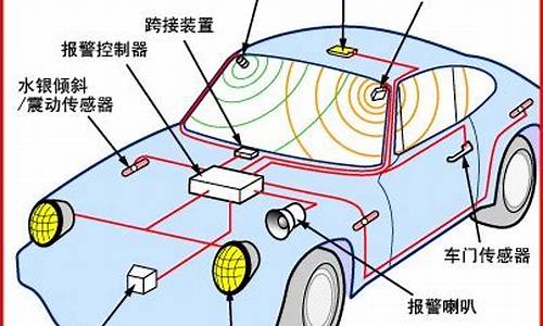 起亚k3警报声一直响是怎么回事_起亚k3汽车报警老是半夜响