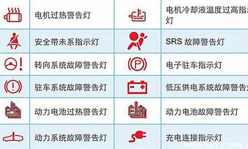 新能源车故障灯介绍_新能源电动汽车故障灯