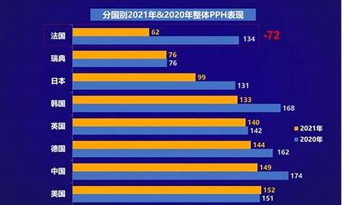 mg6汽车质量如何_mg6车评