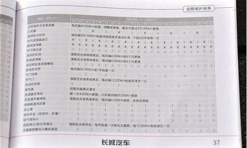 长城汽车c50保养_长城c50保养周期及