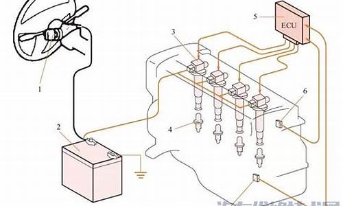 现代汽车点火系统图_现代汽车点火系统