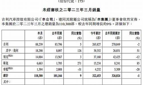 吉利suv二手车报价及图片_吉利汽车价格表二手车